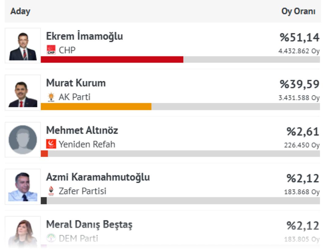 Ekran görüntüsü 2024-11-24 152224