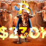 30 gösterge BTC fiyatında 230 bin doları işaret ediyor