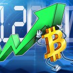 Bitcoin fiyatı 123.000 dolarlık rekorun kapısına dayandı
