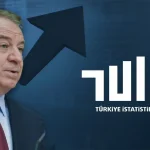 CHP’den enflasyon verilerine sert tepki: ‘Gördünüz mü gerçek enflasyonu?’ – Son Dakika Ekonomi Haberleri