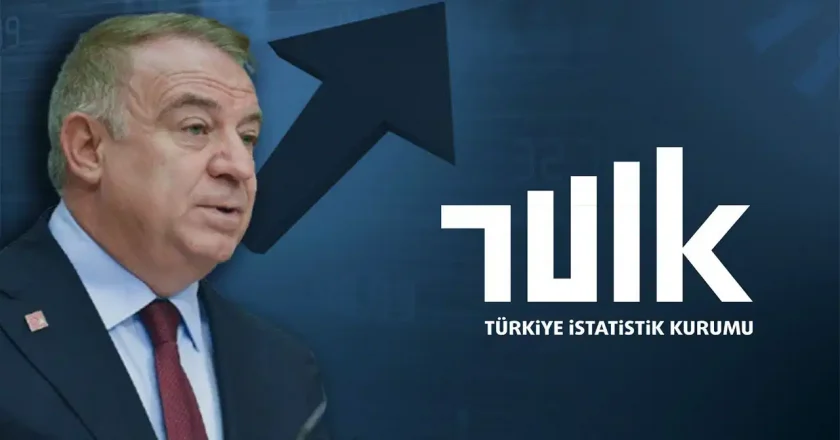 CHP’den enflasyon verilerine sert tepki: ‘Gördünüz mü gerçek enflasyonu?’ – Son Dakika Ekonomi Haberleri